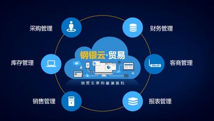 榮耀登榜 鋼銀電商榮獲“上海供應鏈創(chuàng)新與應用示范企業(yè)”稱號