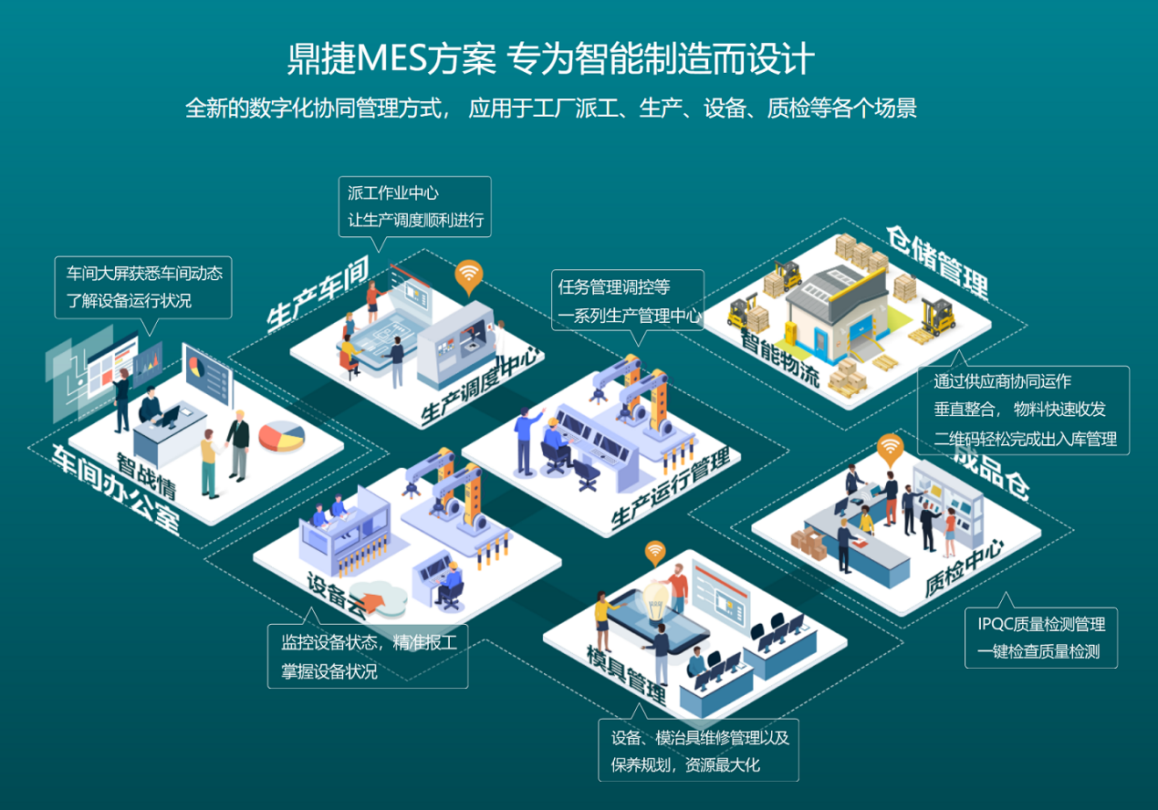 宏發(fā)集團 引入APS系統，構建端到端數字化供應鏈管理新范式