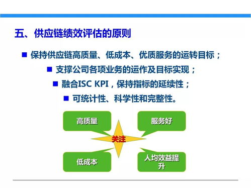 一文初識供應鏈管理 恒捷供應鏈如何賦能企業高效運營